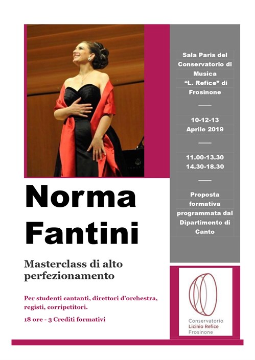 Norma Fantini Poster